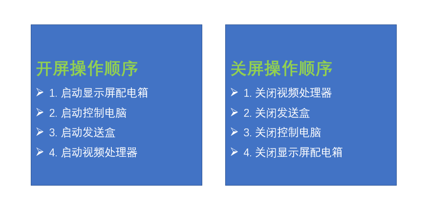 LED开屏、关屏操作顺序